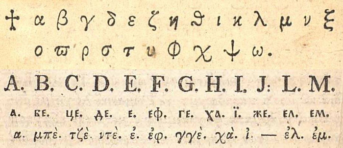 Αλφάβητο Ουκούτα - Ρόζια