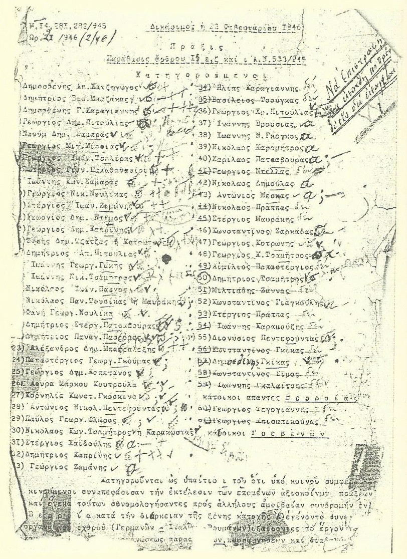 Πινάκιο των κατηγορουμένων στη δίκη για δοσιλογισμό. Βέροια 1 Φεβρουαρίου 1946. Αλέξανδρος Χατζηκώστας, Η Ημαθία στον Εμφύλιο 1946-1949